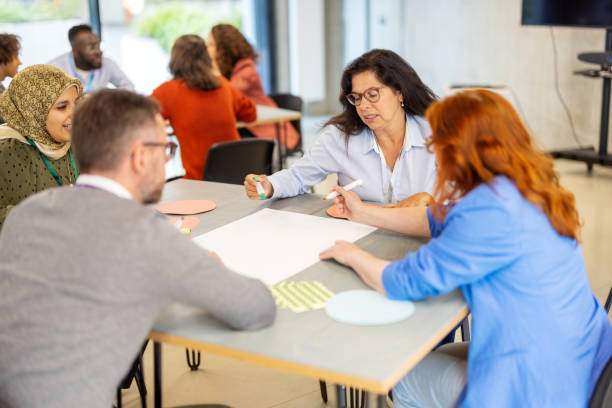 How Small Batch Sizes Improve German Language Learning
